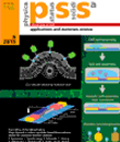 Downsizing of single crystalline high aspect ratio tungsten nanowires